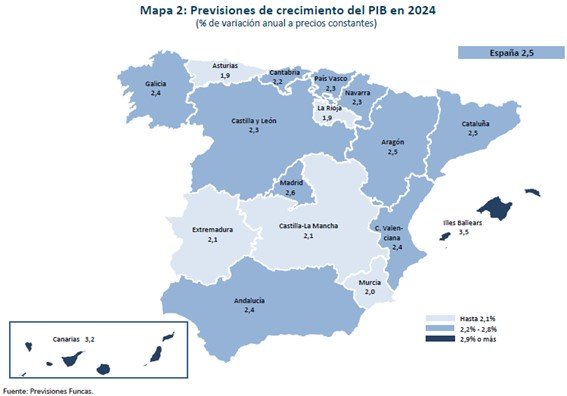 crecimiento PIB 2024