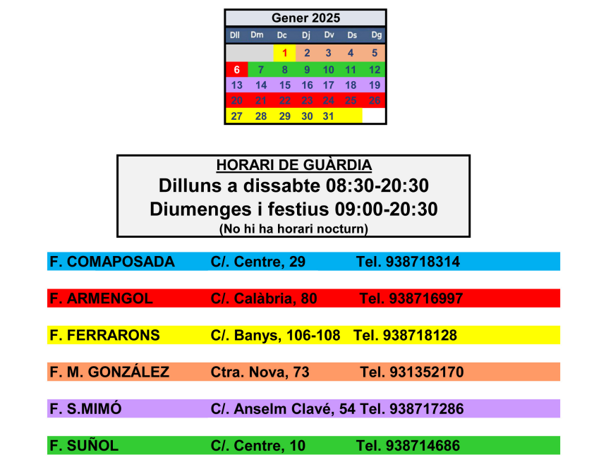 Calendari Farmacies de Guardia La Garriga (Gener 2025)