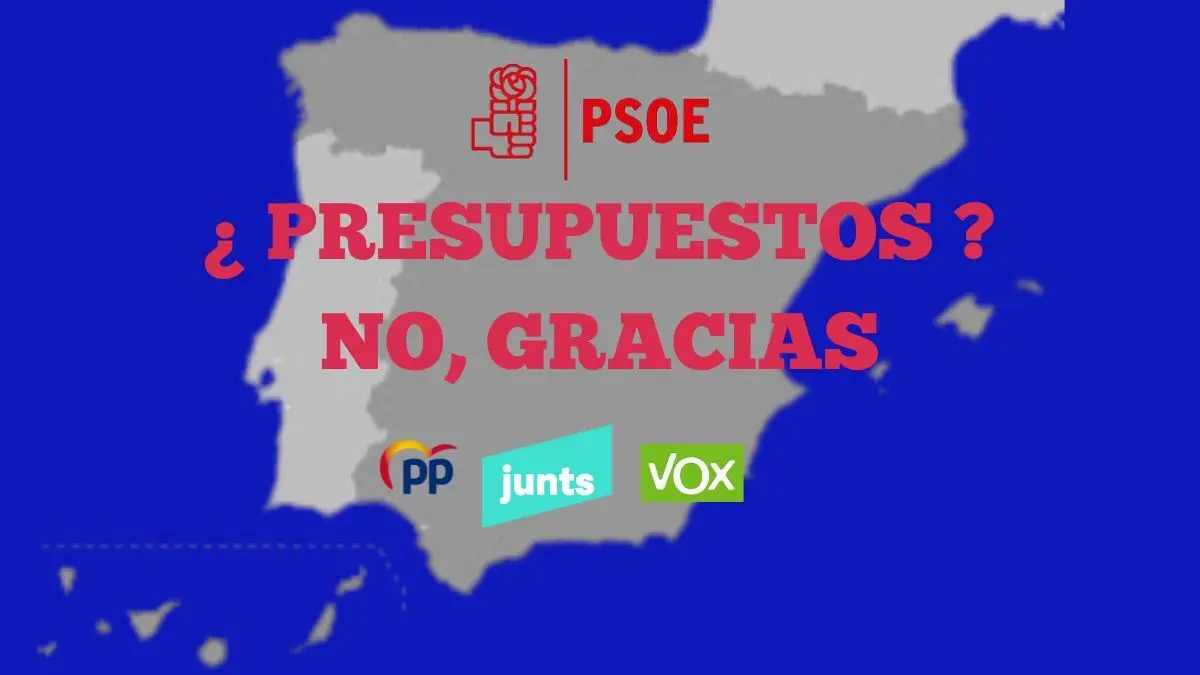 sin presupuestos