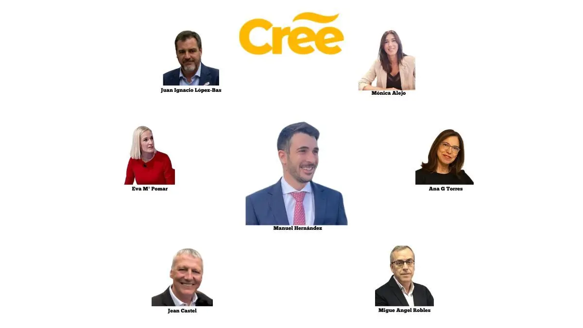 Dirección nacional de Cree 27-01-25